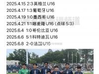 星空体育官方入口-关于中国U16男足2分钟2球3-4韩国队获“和平杯”季军的信息