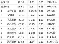 星空体育-三亚椰岛主场告捷，排名稳步上升
