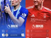 星空APP-关于汉诺威队陷入连败，保级形势严峻的信息