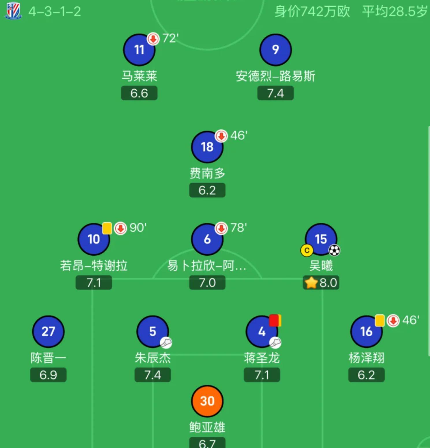 上港对决申花，争夺中上游榜首位置的简单介绍