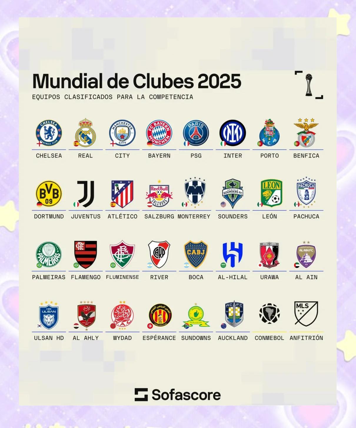 2025世俱杯16强赛：欧洲9队巴甲4队美职联沙特超墨西超各