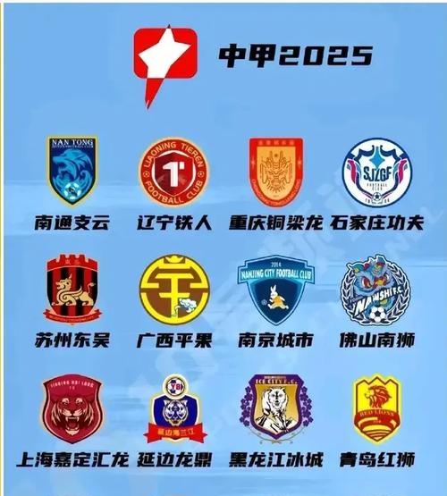 包含中甲联赛：广州豹爆冷，辽宁铁人稳居第二，重庆铜梁龙紧随其后的词条