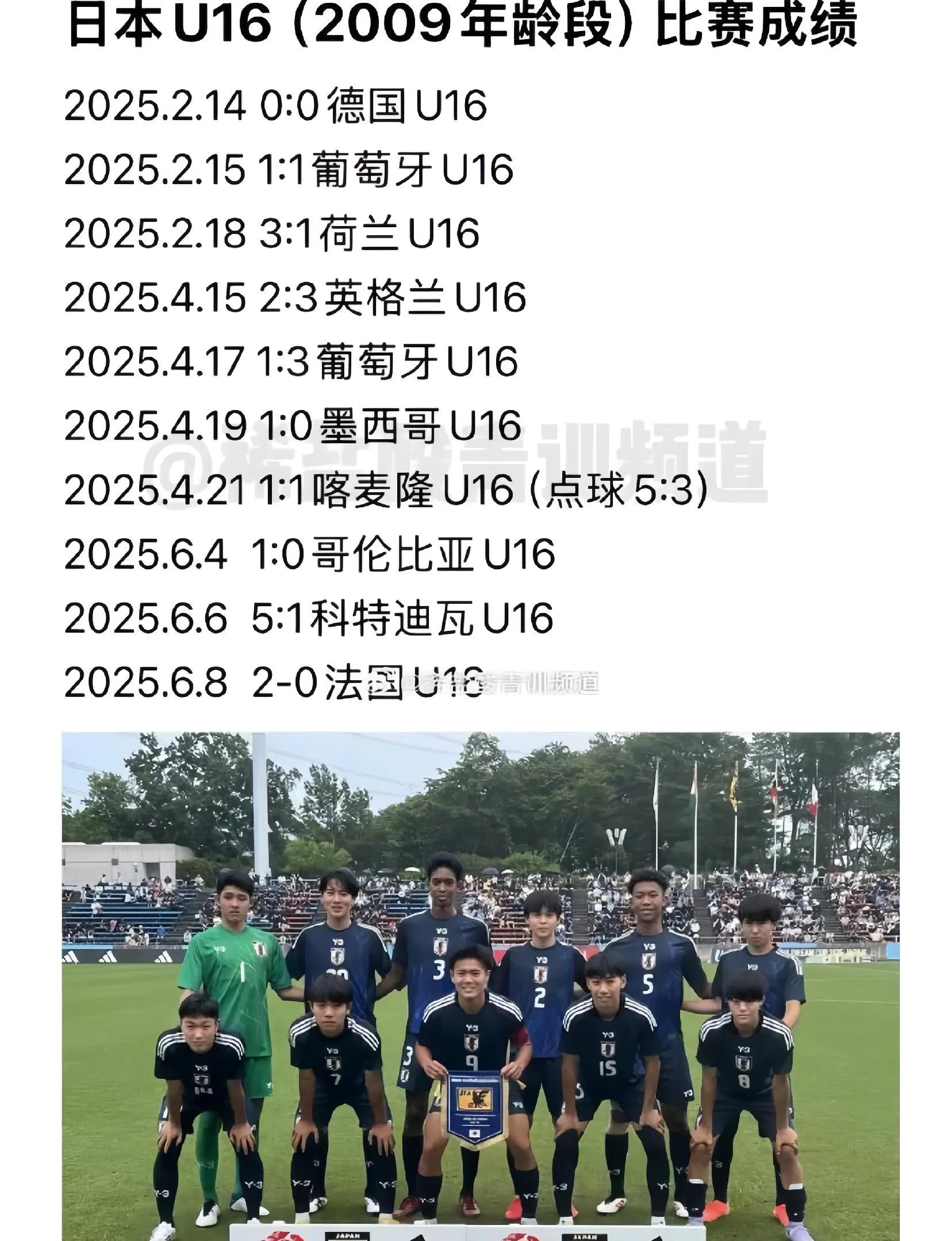 关于中国U16男足2分钟2球3-4韩国队获“和平杯”季军的信息