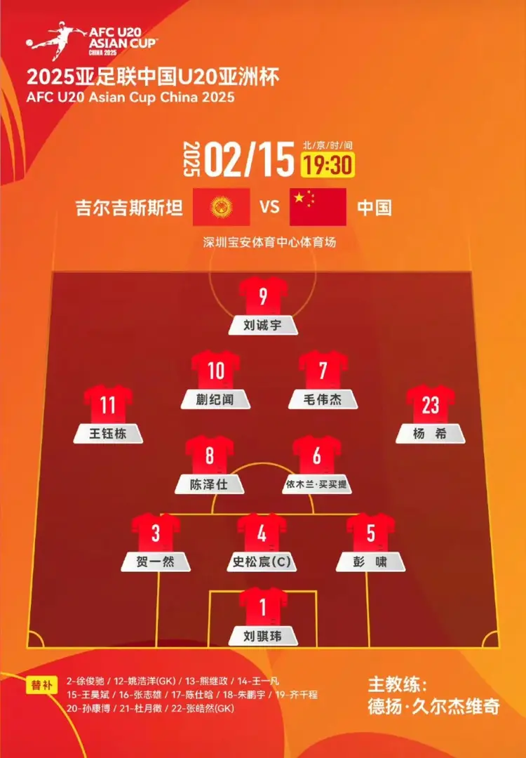 关于中国2-1掀翻亚洲冠军！传和平杯最新积分出炉：2队出局，中韩大战成决赛！的信息
