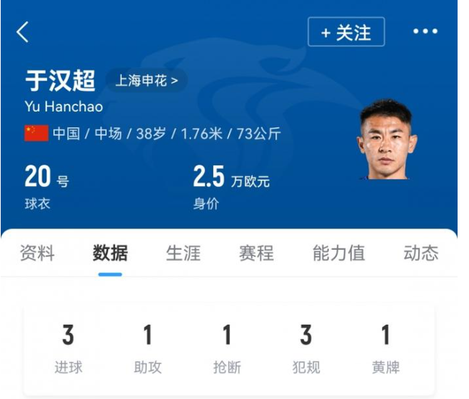 关于登顶！中超-阿苏埃建功吴曦于汉超破门申花3-1送国安首败的信息