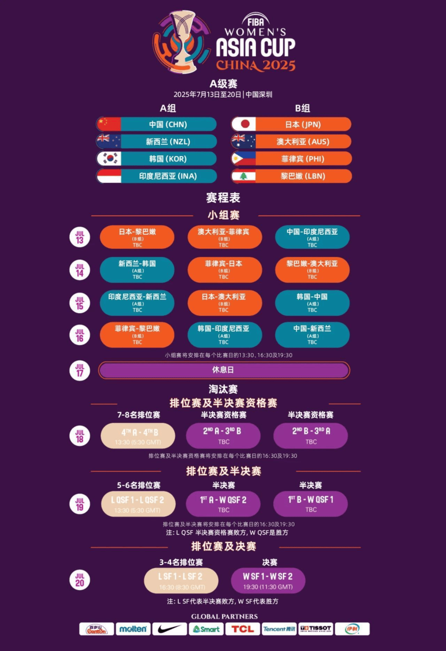 2025季中冠军赛入围赛赛程公布BLG率先代表LPL出战的简单介绍
